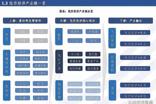 本特：引进穆德里克的人应被解雇，他除了速度一无所有