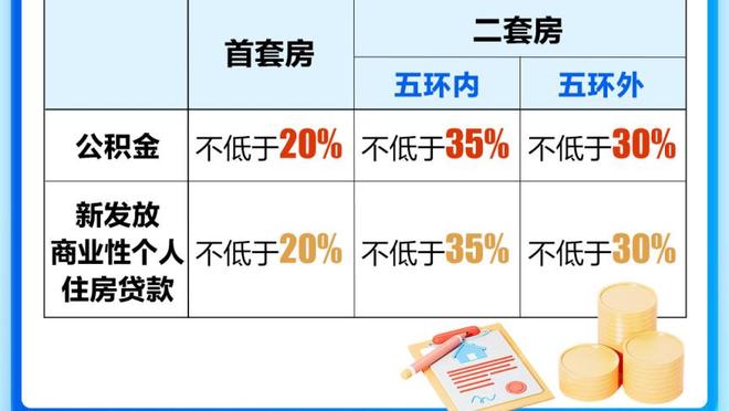 詹姆斯生涯68次获得周最佳历史独一档 科杜分列二三累计65次？